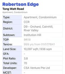 Robertson Edge (D9), Apartment #625986641